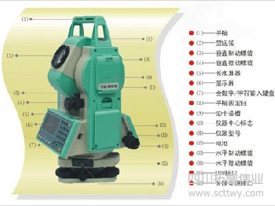 杰翰TS-800系列中文数字键全站仪