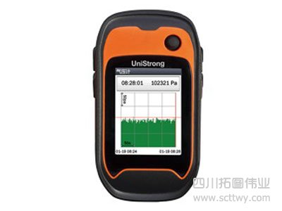 ˼G128 GPSֳֻ