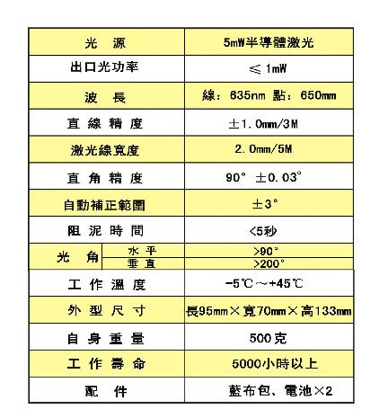 上海福骏AK-47四线一点激光投线仪