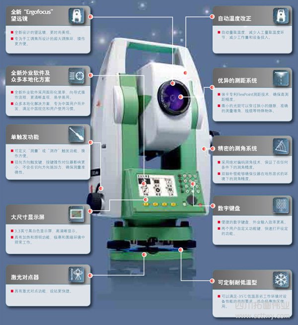 徕卡ts02 plus e全站仪_技术参数_报价_原理_使用说明
